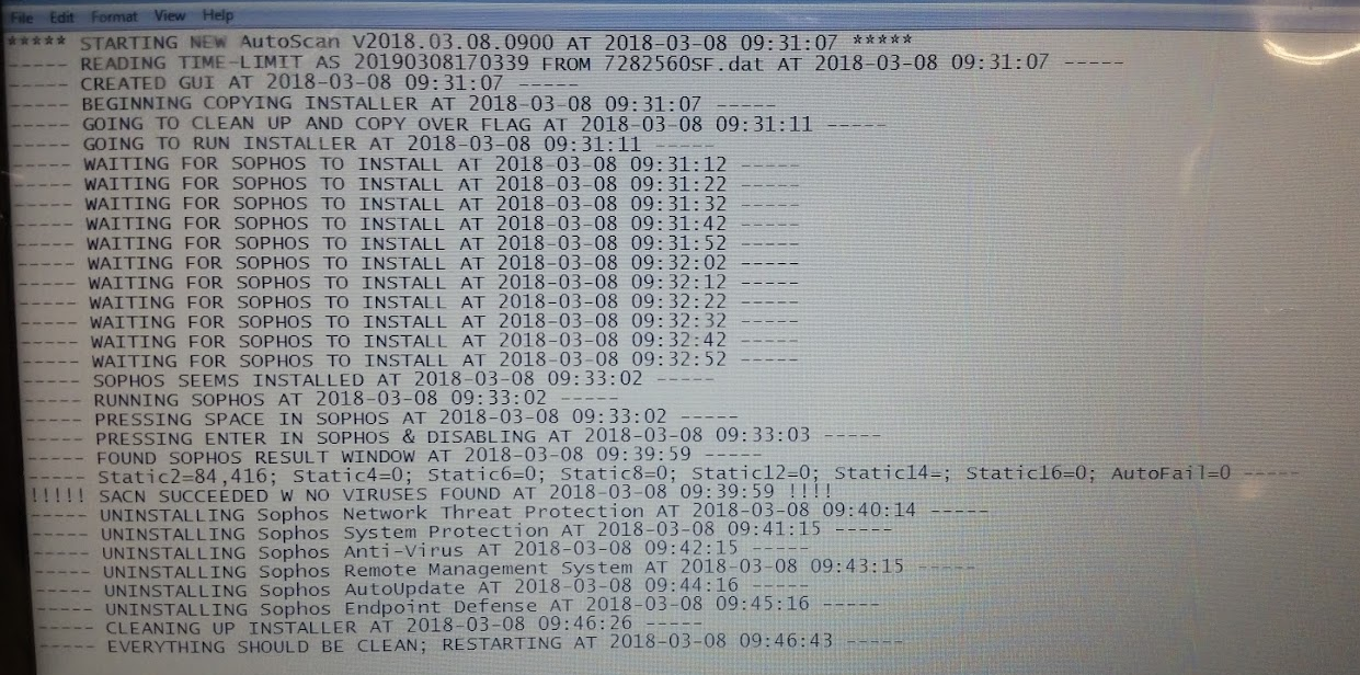 Auto Anti-Virus Image